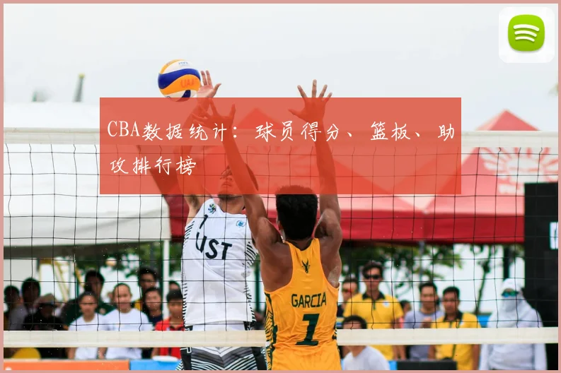 CBA数据统计：球员得分、篮板、助攻排行榜